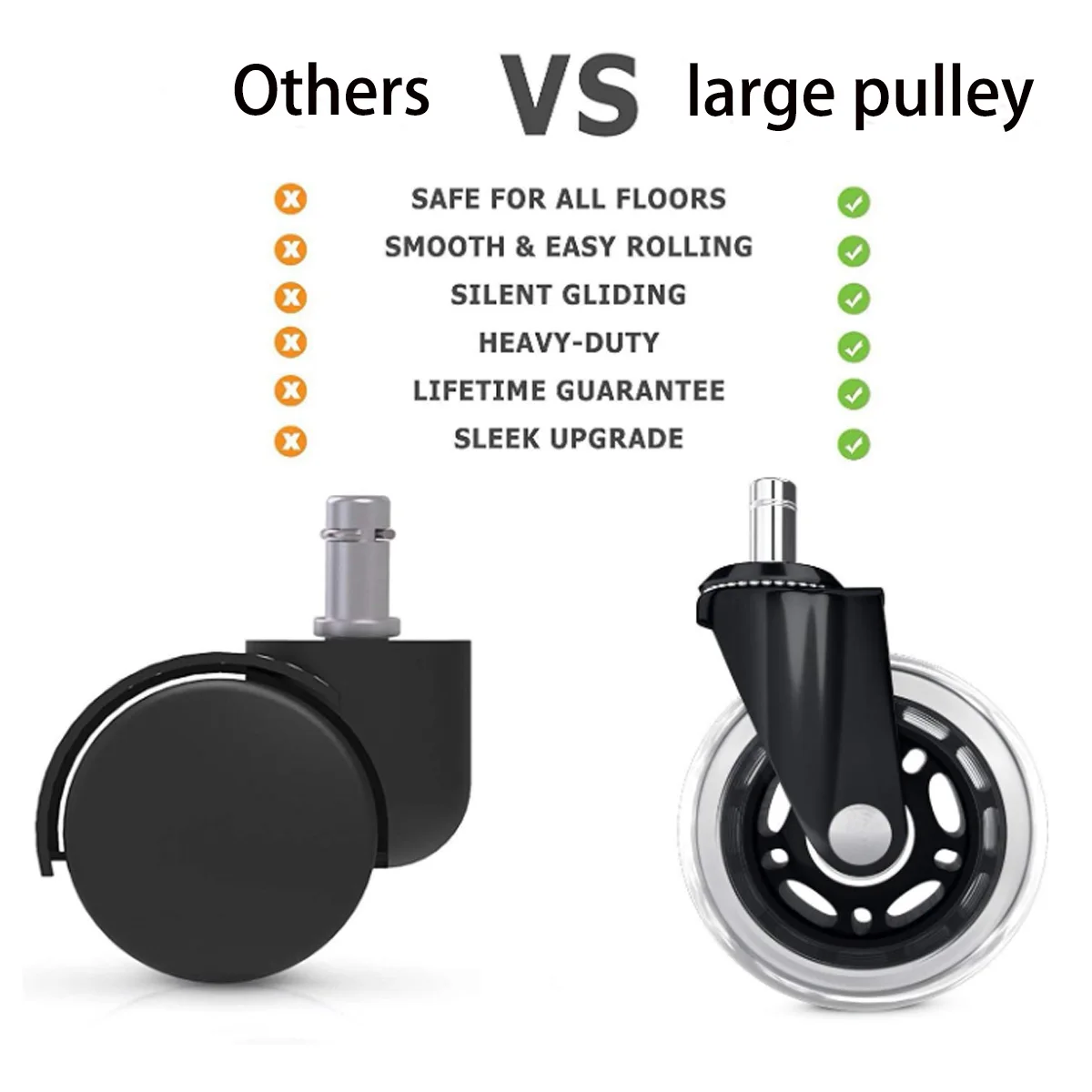 5 Adet Ofis Sandalyesi Tekerle - Office Furniture Hardware incelemesi ve fiyatı