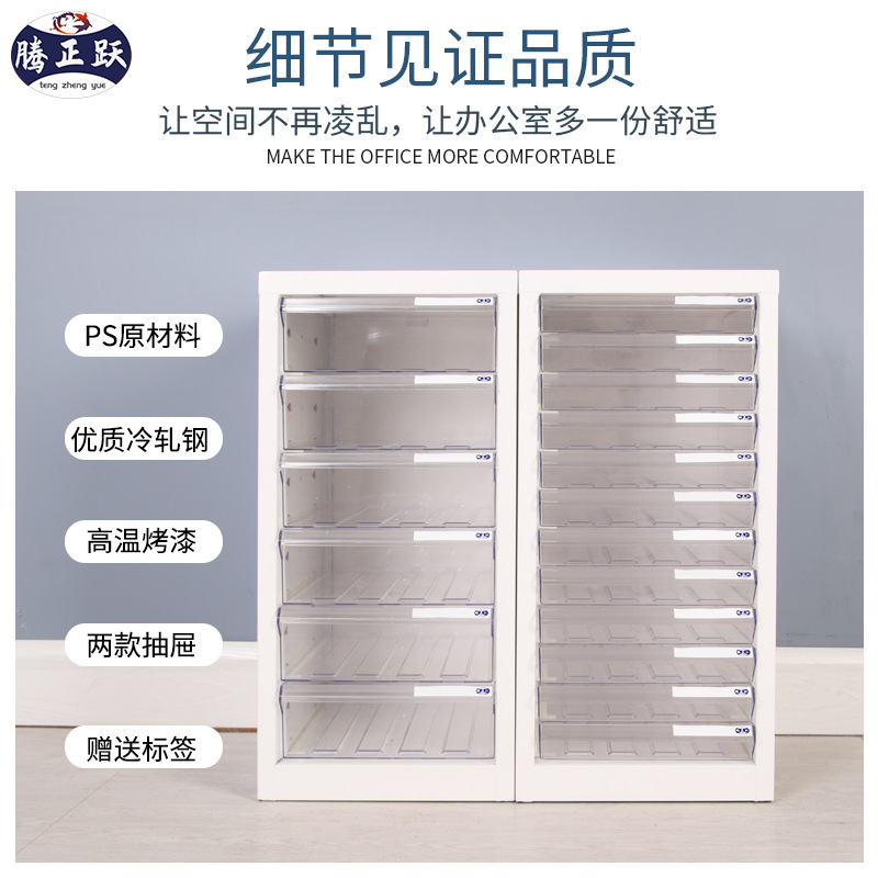 Masaüstü Ofis Dosya Dolabı A4  - Office Furniture Filing Cabinets incelemesi ve fiyatı