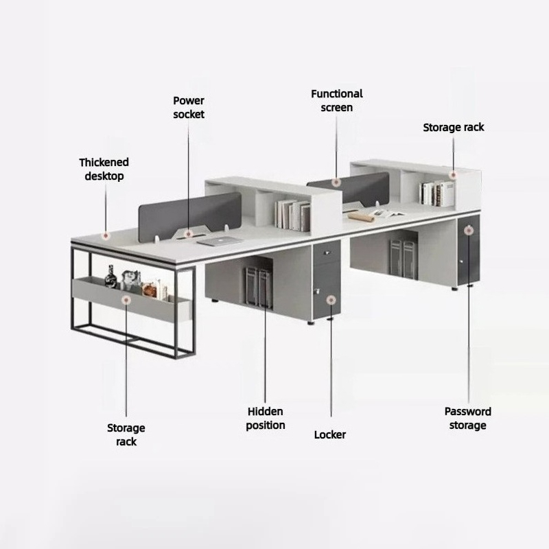 Ofis Çalışanları İçin Çalışma  - Work Office Furniture incelemesi ve fiyatı
